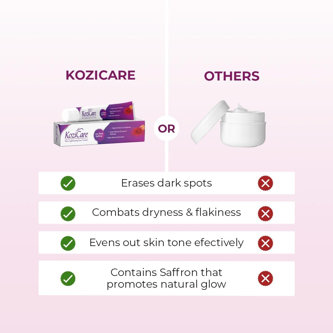 Kozicare Skin Lightening Cream | Saffron Face Cream for Glowing Skin| Kojic Acid Cream & Niacinamide Cream | For Dark Spots & Pigmentation | Non-Greasy & Lightweight | Face Cream for Women & Men - 15g