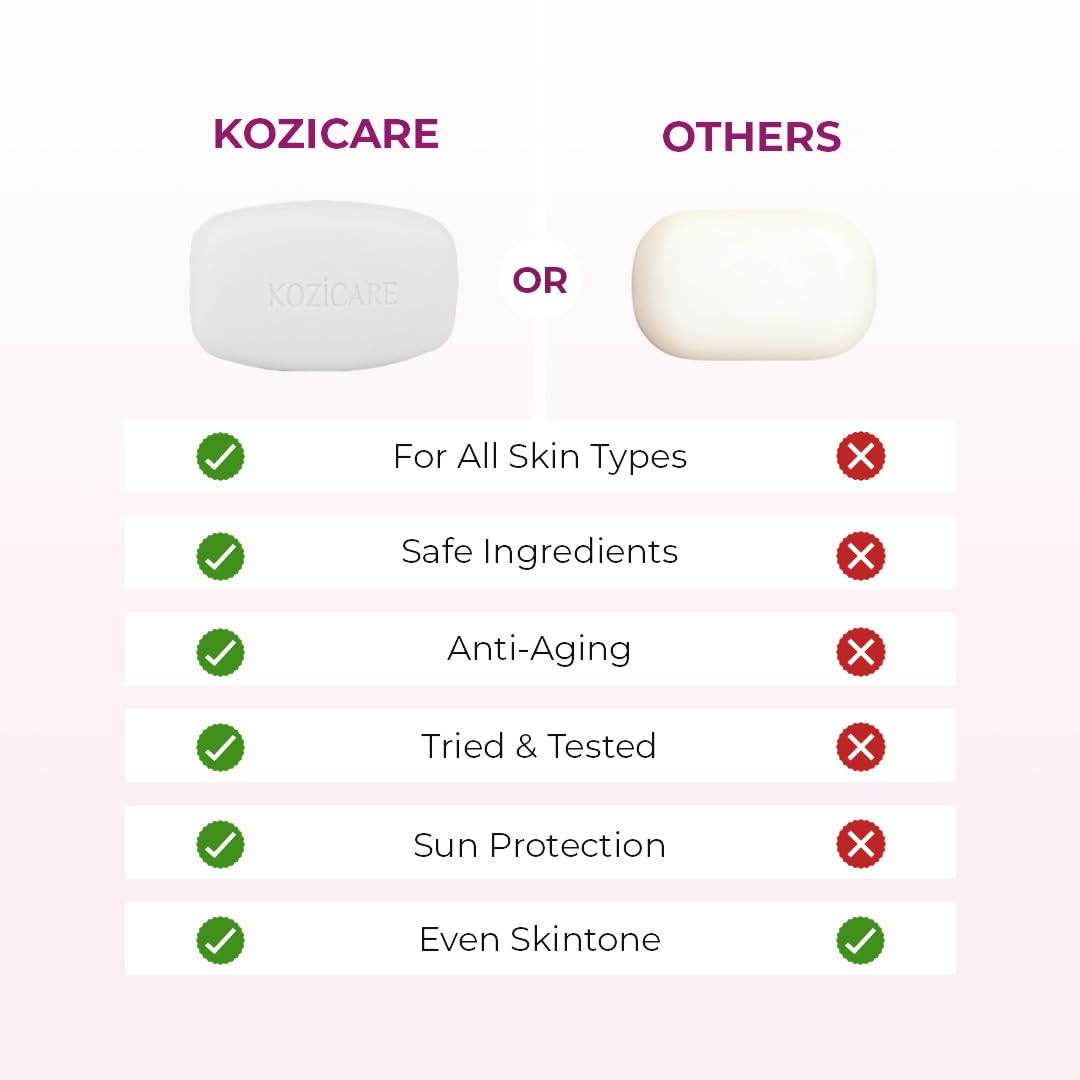 Kozicare Kojic Acid Soap Bar | Glutathione Soap | Soaps For Bath | Bath Soap Combo Offers | Tan Removal Soap | Bath Soap for Men & Women | Moisturize Skin & Excess Oil Control - Pack of 3