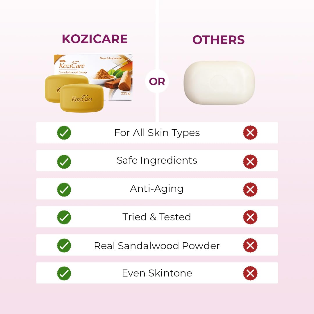 Kozicare Kojic Acid Soap & Glutathione Soap | Sandal Soap | Body Tan Removal Soap & Detan Soap | Sandalwood Ghar Ka Soap | Natural Soap | Soaps for Bath | Bath Soap Combo Offers - Pack of 3