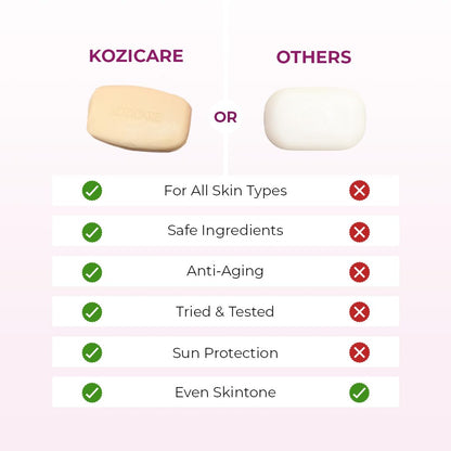 Kozicare Skin Lightening Soap - Pack of 12 | Enriched with Kojic Acid & Vitamin C Sabun Soap | Anti-Aging & Sun Protection | Glowing Skin | Moisturizing Bath Soap for Men & Women