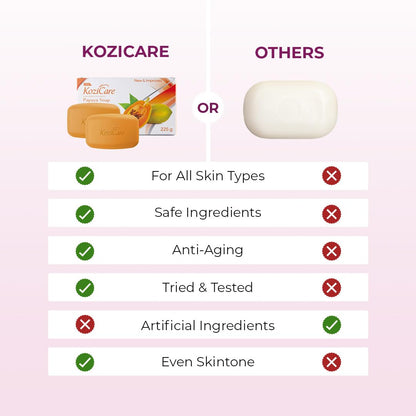 Kozicare Kojic Acid Soap & Glutathione Soap | Papaya Soap | Body Tan Removal Soap | Ghar Ka Soap | Bath Soap Combo Offers | Bathing Soaps for Glowing Skin | Helps Exfoliate Dead Skin - Pack of 3