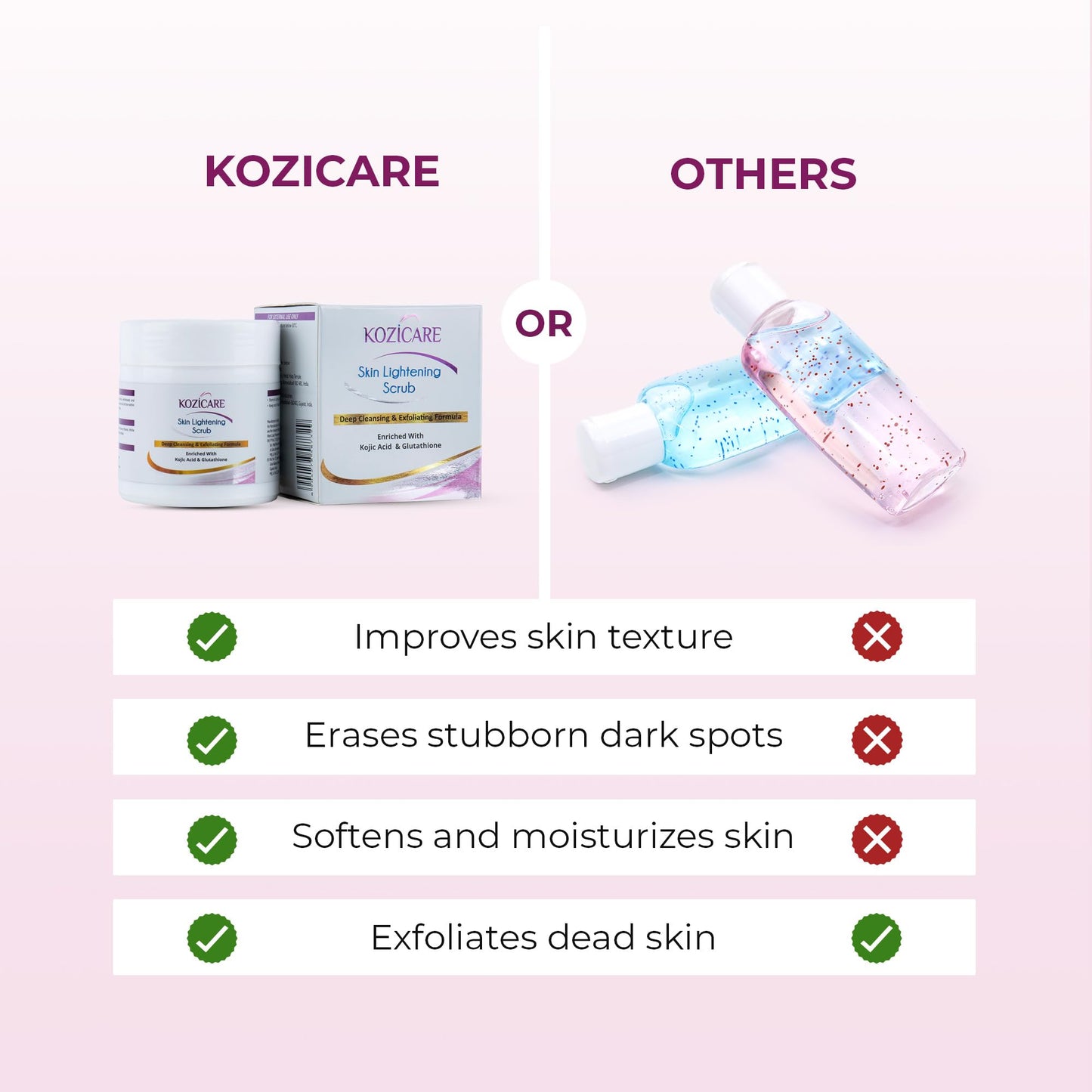 Kozicare Skin Whitening Scrub For Face | Exfoliating Scrub | Scrub For Men & Women Tan Removal Scrub Tanning Dead Skin Removal Gel Kojic Acid Scrub For Blackheads, Whiteheads & Smooth Skin - 100 Gm