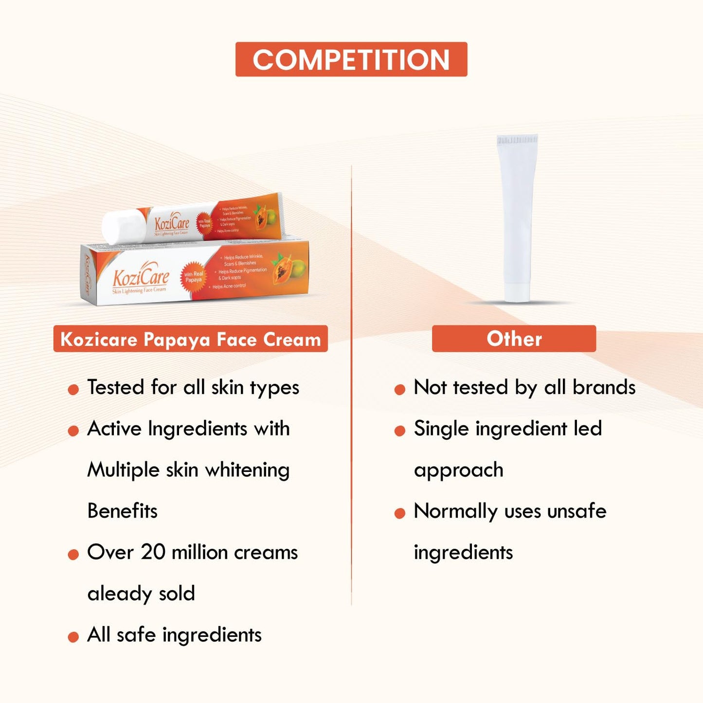 Pack of 2: Papaya Face Cream with Kojic Acid & Niacinamide | Lightweight & Non-Greasy | 15 g Each