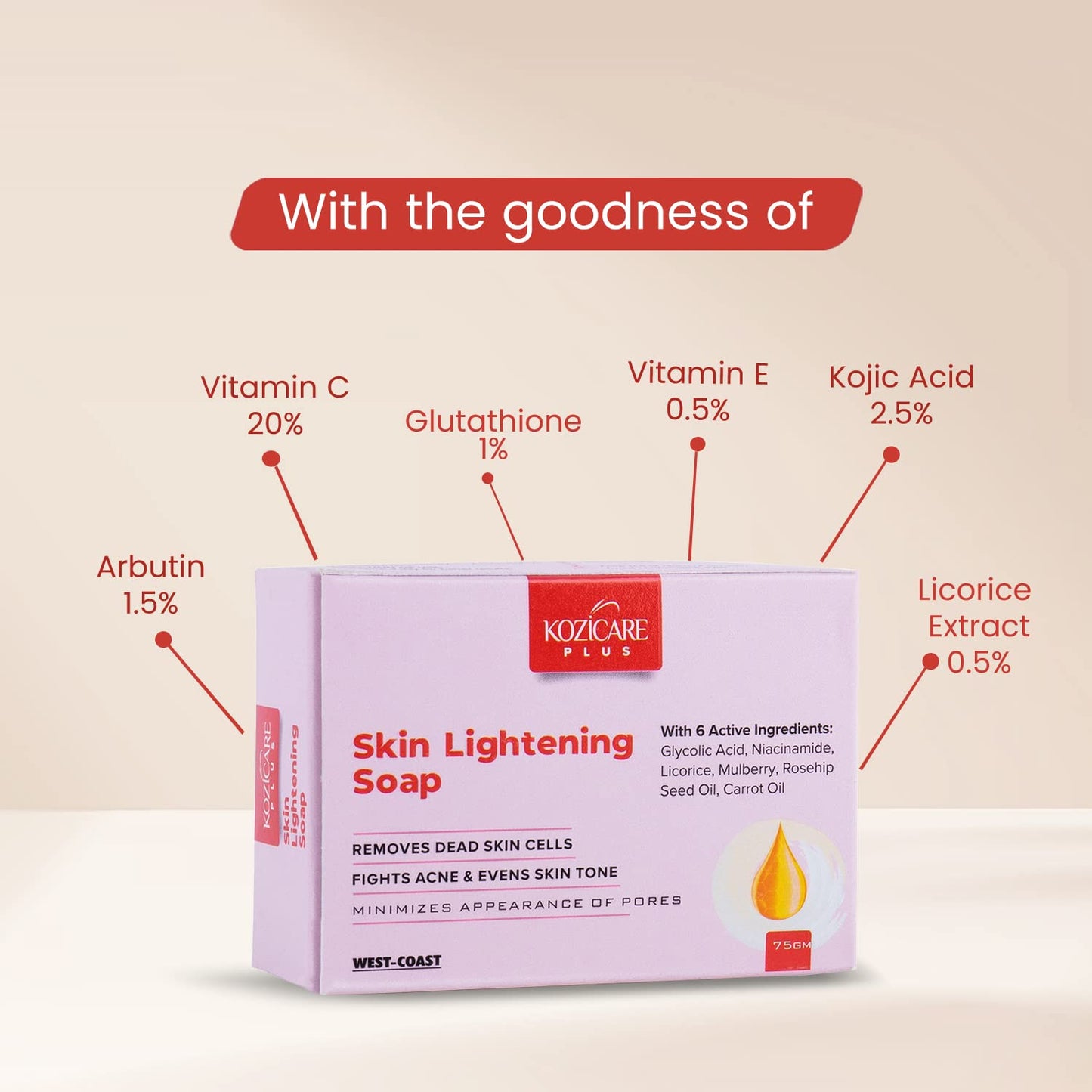 Kozicare Plus Skin Lightening Soap with Kojic Acid 2.5%, Glutathione 1%, Arbutin 1.5%, Vitamin C 2%, Vitamin E, Vitamin A, Licorice 2%, Glycolic Acid 3%, Rosehip Oil, Niacinamide 1% - 75gm (Pack of 9)